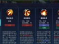 荣耀传奇（打破枷锁，独闯大陆！）