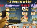 《仙路慢慢》攻略大全（探索修仙之路，成就仙侠传奇！）