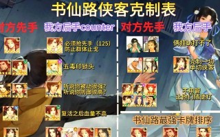 《仙路慢慢》攻略大全（探索修仙之路，成就仙侠传奇！）