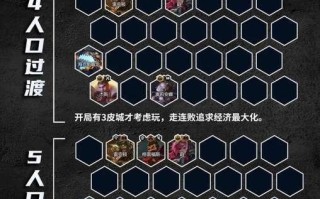 手游杰斯出装技巧攻略（揭秘杰斯出装神器，助你登顶排位赛！）