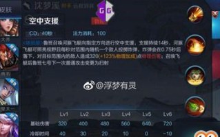 新英雄元娣出装攻略（元娣出装攻略，让你在战场上无往不利）