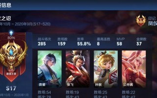 奕星出装新手教学攻略（奕星装备选择、技能加点、打法心得，带你成为顶尖奕星玩家！）