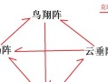 探寻梦幻新诛仙手游的神秘剧情（攻略一览，解密新诛仙手游隐藏的故事线索）