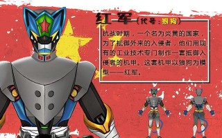 枪火游侠莲攻略（揭秘莲的枪火套路与必备装备，助你成为无敌射手！）