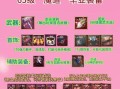《DNF魔皇85级装备全面解析》（魔皇装备，提升实力的关键！）