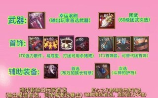 《DNF魔皇85级装备全面解析》（魔皇装备，提升实力的关键！）