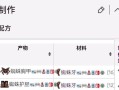 泰拉瑞亚近战玩家必备的最强装备——无敌的剑士之路（揭秘泰拉瑞亚近战最强装备，成为无敌的剑士！）