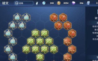 吕布出装铭文新版攻略（掌握最新出装铭文搭配，打造无敌吕布）