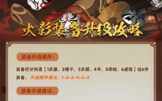 火影手游探索攻略（一起探索火影手游的奥秘，提升实力成为顶级忍者）