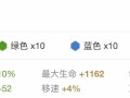 鬼谷子中单铭文出装攻略（征战召唤峡谷，用铭文和装备尽显鬼谷子的真正实力！）