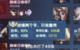 无敌项羽，铭文出装攻略（解锁项羽真正实力，打造无敌铁骑！）