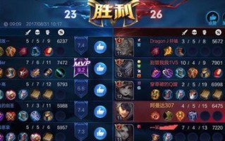 深渊模式攻略（打造无敌阵容，征服深渊挑战的秘密武器！）