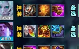 金铲铲之战攻略——装备选择与技巧解析（关键装备及技能操作详解，助你在战场上战无不胜！）