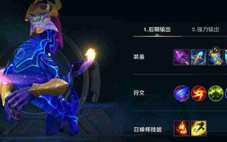 《完美攻略重做龙王出装，让你一统江湖》（成为龙王的必备利器和装备选择！）