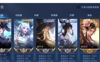 西施破军铭文出装顺序攻略（拿下比赛的必备装备及升级秘籍）