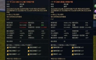永恒之塔GM命令装备全解析（探秘永恒之塔GM命令，获取绝世装备，轻松成为顶尖玩家！）