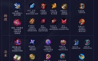 新版玄策出装思路攻略-全新玩法揭秘（火力全开！玄策新版出装思路与技巧分享）