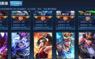 逆风打露娜出装攻略（倾听李白帝王之音，化身风神闪现地图）