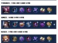 火舞高爆发铭文出装攻略（打造最强输出，让火舞燃烧敌人的秘诀）