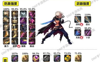 DNF手游连招攻略（提高连招技巧，成为DNF手游的连招大师！）