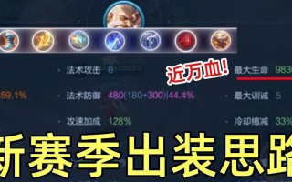 最新铭文老夫子出装攻略（掌握关键铭文，助你在战场中无敌）