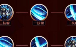闪现铭文攻略（揭秘铠带闪现铭文的神奇效果，提升游戏策略操作能力！）