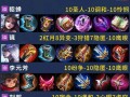 张大仙铠出装攻略-无敌的战神（打造最强铠甲，成为王者之路）