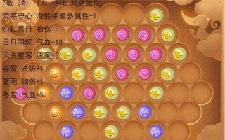 《梦幻尘缘攻略大全》（手把手教你打通游戏副本，成为顶级玩家！）