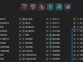 暗黑神器手游攻略