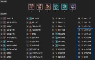暗黑神器手游攻略