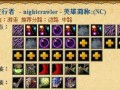 蜘蛛女皇打野出装攻略（掌握关键装备选择，成为无可阻挡的蜘蛛女皇）