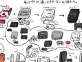 玩转DQ3SFC，如何高效刷装备（掌握关键技巧，成为装备达人）