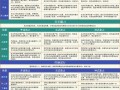 《新天龙八部手游二十星攻略大全》（从入门到精通，玩转新天龙八部手游）