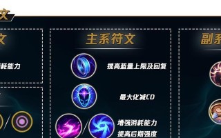 小丑上单开局出装攻略（走心上单！小丑带你征服上单对线！）