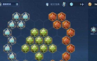 凯隐攻略（凯隐出装思路、技巧与战术分析）