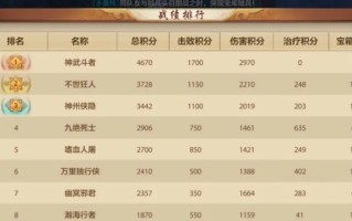 天龙八部手游首充攻略，助你成为顶尖大侠（精华攻略揭秘，让你一步登天）