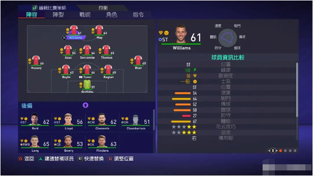 《FIFA 21》足球战术大师：球队管理与比赛策略-第2张图片-游趣乐园