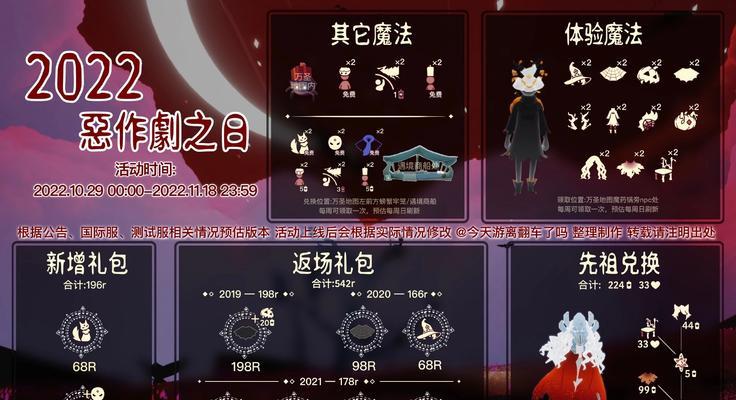 《光遇》游戏4.26每日任务攻略（如何完成每日任务获得奖励）-第3张图片-游趣乐园