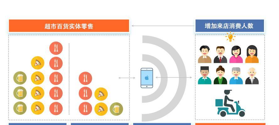 生存启示录五图攻略（以游戏为镜，解读生存之道，培养智慧与耐心）-第1张图片-游趣乐园