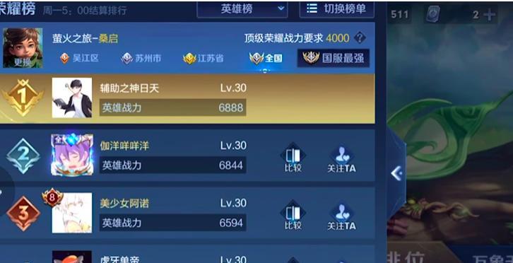 《我是大神出装攻略，助你成为游戏之王》（从小白到大神，掌握关键装备，提升综合实力）-第3张图片-游趣乐园