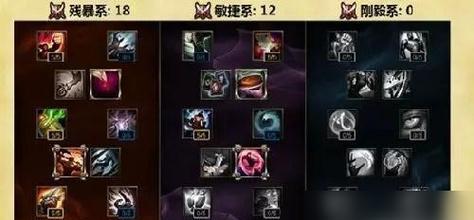 《LOL手游》初学者必读攻略（手把手教你如何掌握洛的玩法，打造高端局！）-第2张图片-游趣乐园