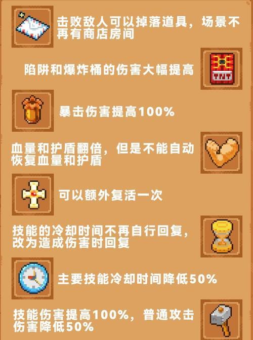 《战魂铭人》银藏技能分支全面解析（掌握分支技能，打造最强角色）-第3张图片-游趣乐园