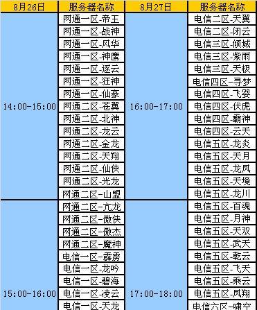 《完美世界》七夕活动盛宴（共度情人节，游戏送礼不止！）-第2张图片-游趣乐园