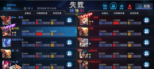 黑化东皇出装攻略（无敌输出！黑化东皇如何选择最适合的装备？）-第2张图片-游趣乐园