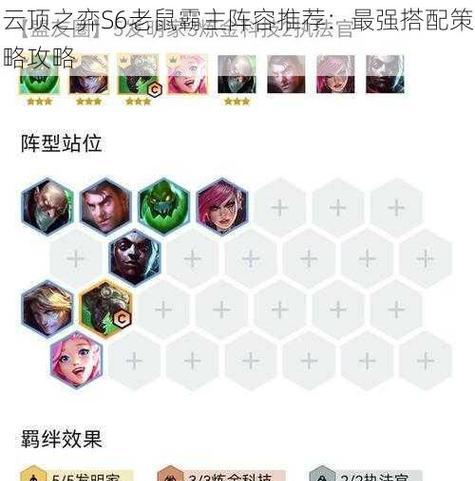 云顶之弈1022最强阵容剖析（打造1022赛季必备利器，精准策略解析，刷爆排位游戏！）-第1张图片-游趣乐园