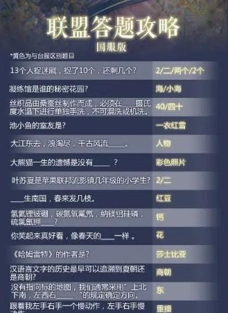 打造暖暖金币大亨，教你闪耀速刷金币技巧（详解以闪耀暖暖金币如何快速获得大量金币，让你轻松成为富豪）-第2张图片-游趣乐园