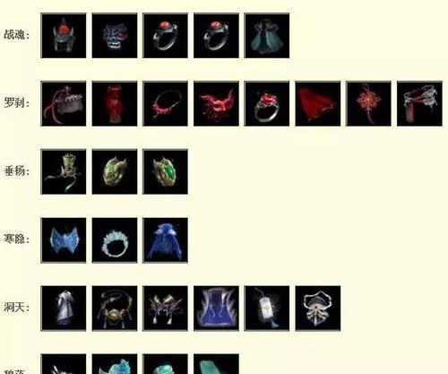 大话2男魔攻略（巧用魔法技巧，助你成为顶尖玩家）-第3张图片-游趣乐园