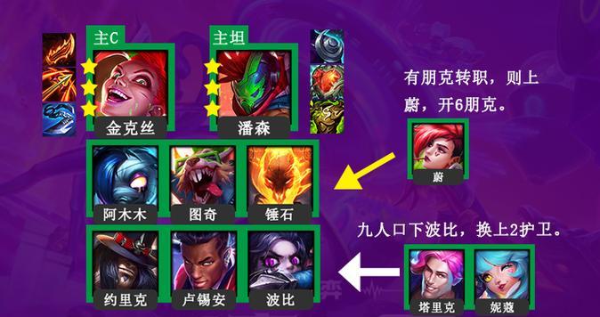 《护卫乌龟出装攻略大全》（揭秘最强护卫乌龟装备选择技巧）-第1张图片-游趣乐园
