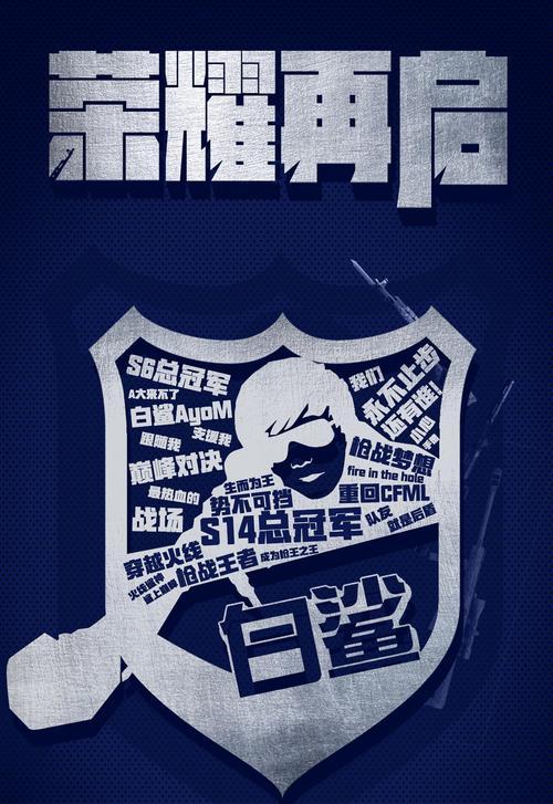 穿越火线职业选手出装攻略（打造专属装备，成为穿越火线职业选手的王者之路！）-第1张图片-游趣乐园