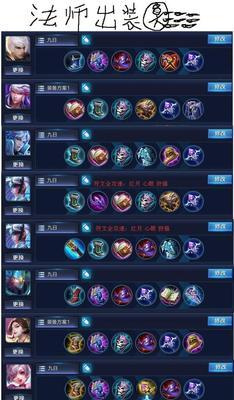 60级战士法师出装攻略（打造无敌输出团队，装备大揭秘！）-第3张图片-游趣乐园